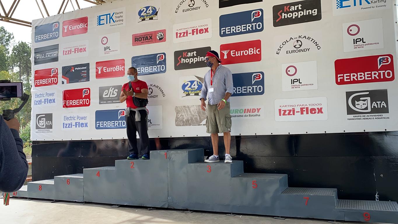 24 Horas da Batalha 2020 - Pódio67